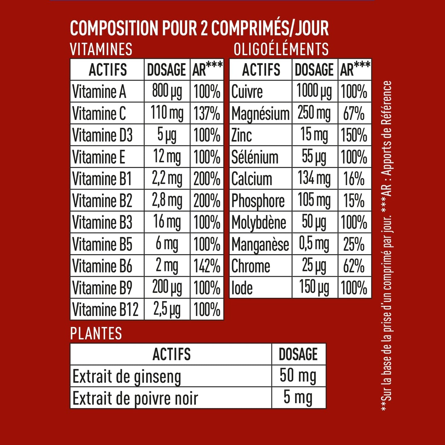 23 VITAMINES - Multivitamines Magnesium, Vitamine D, Vitamine C, Zinc, Chrome, Ginseng, Selenium, Iode - Energie & Vitalité - anti Fatigue - 90 Comprimés Format 3 MOIS - Fabriqué En France